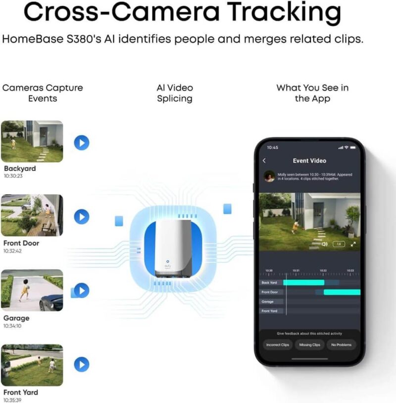 Anker Eufy Security SoloCam E42 komplet 4 kamer + HomeBase 3 baza + 4 solarni paneli
