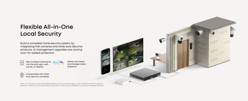 Anker Eufy Video rekorder S4 2TB
