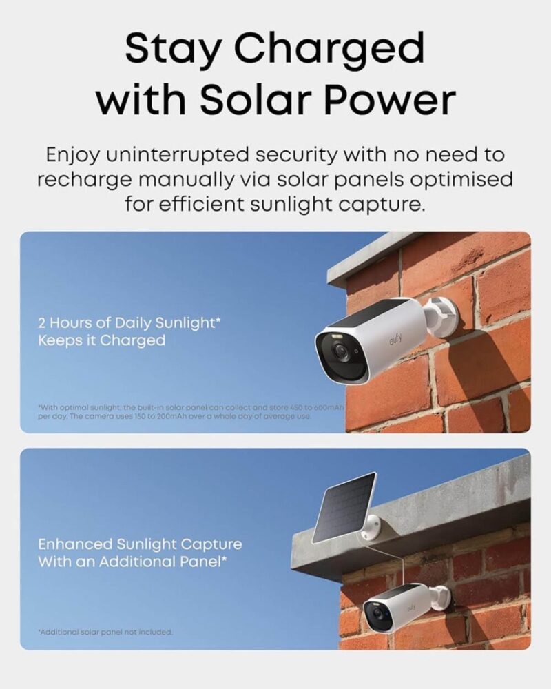 Anker Eufy Security eufyCam E40 komplet 2 kameri + baza