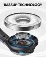 Anker Soundcore Q11i naglavne brezžične slušalke črne