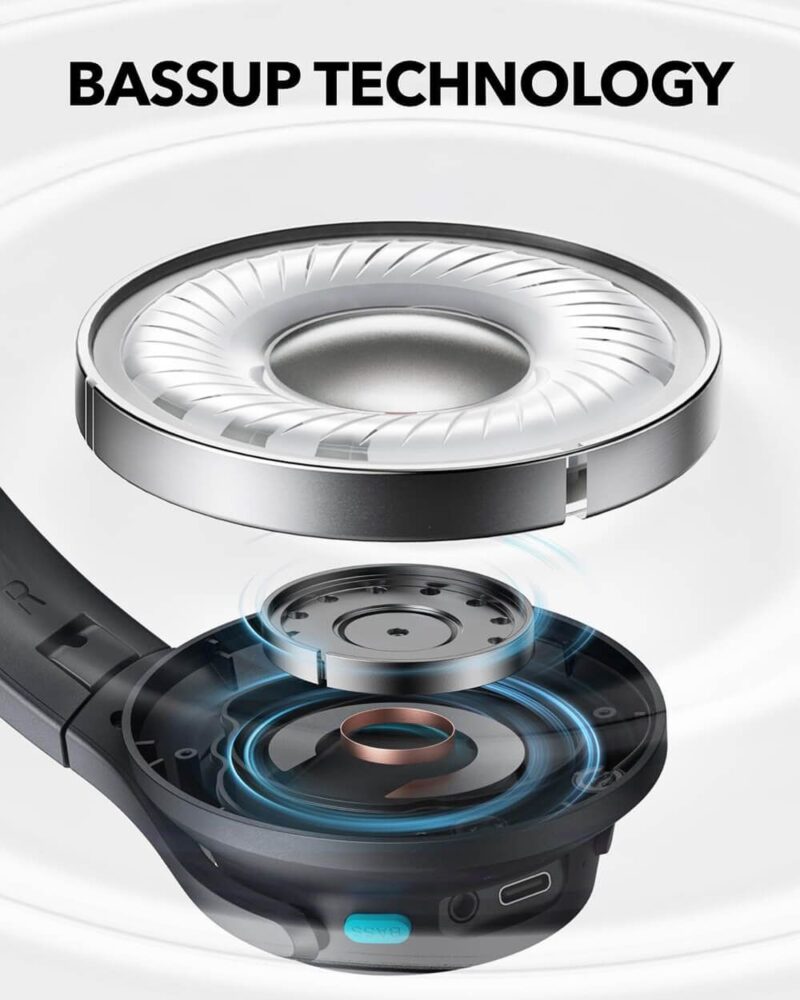 Anker Soundcore Q11i naglavne brezžične slušalke črne