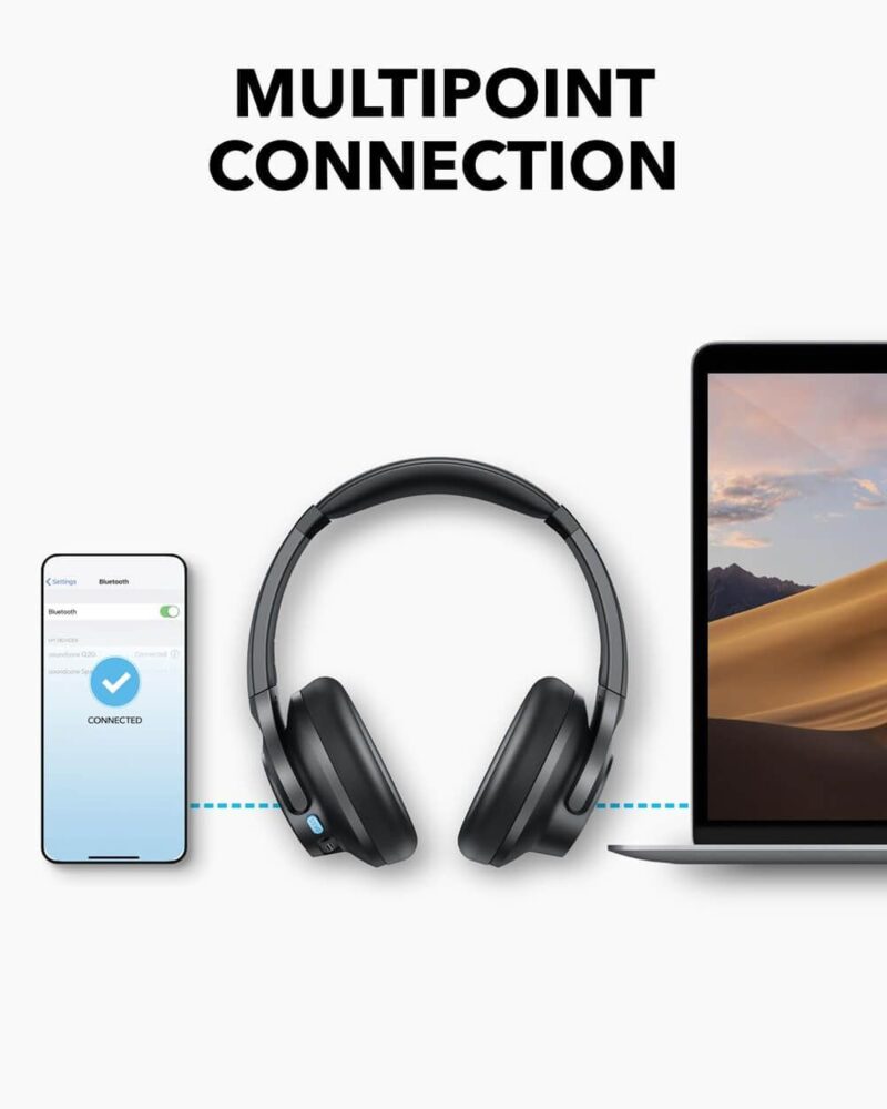 Anker Soundcore Q11i naglavne brezžične slušalke črne
