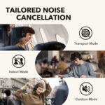 Anker Soundcore Life Q30 naglavne slušalke z NC, črne